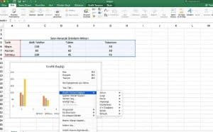 Excel Grafik Oluşturma